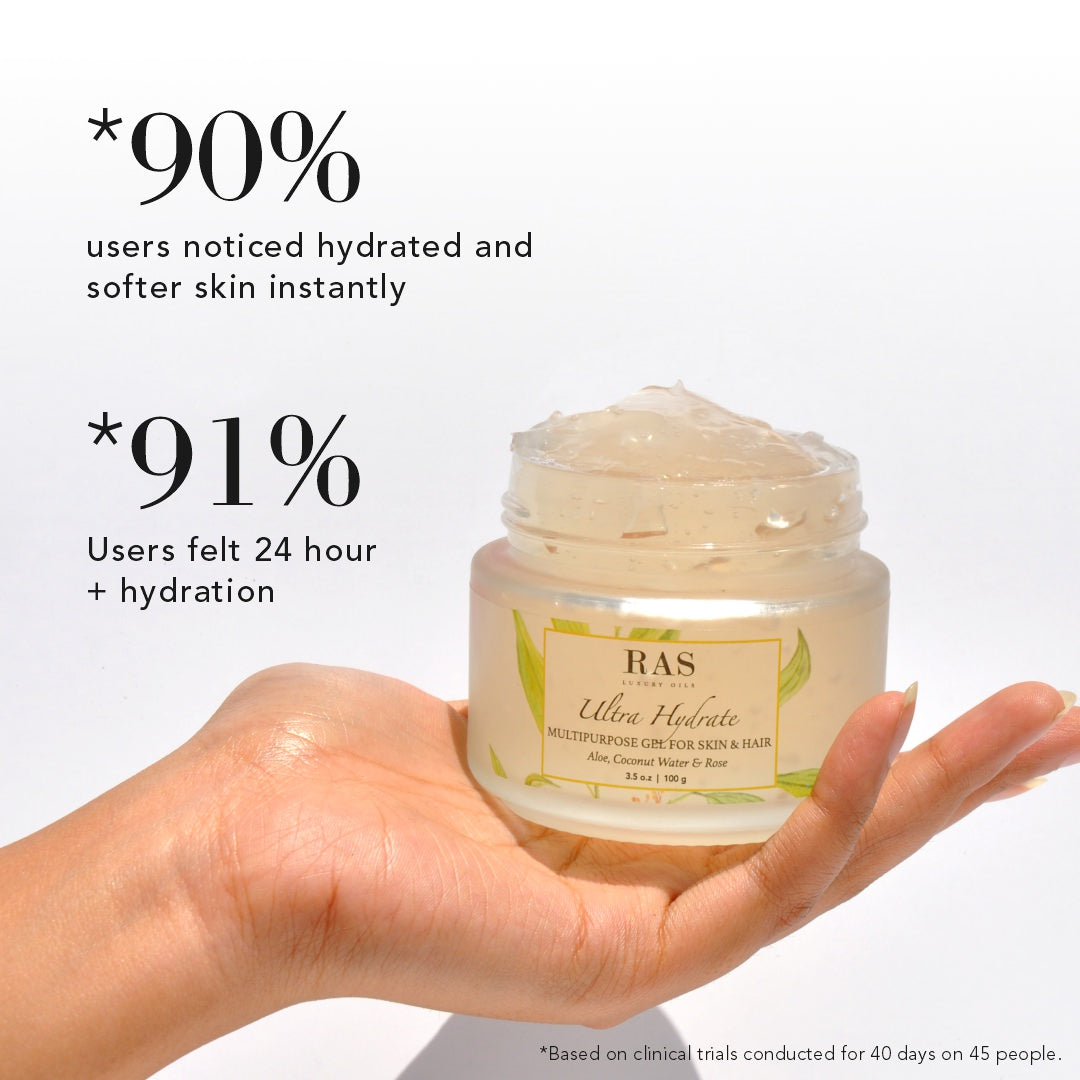 Ultra Hydrate Multi-Purpose Gel for Skin and Hair
