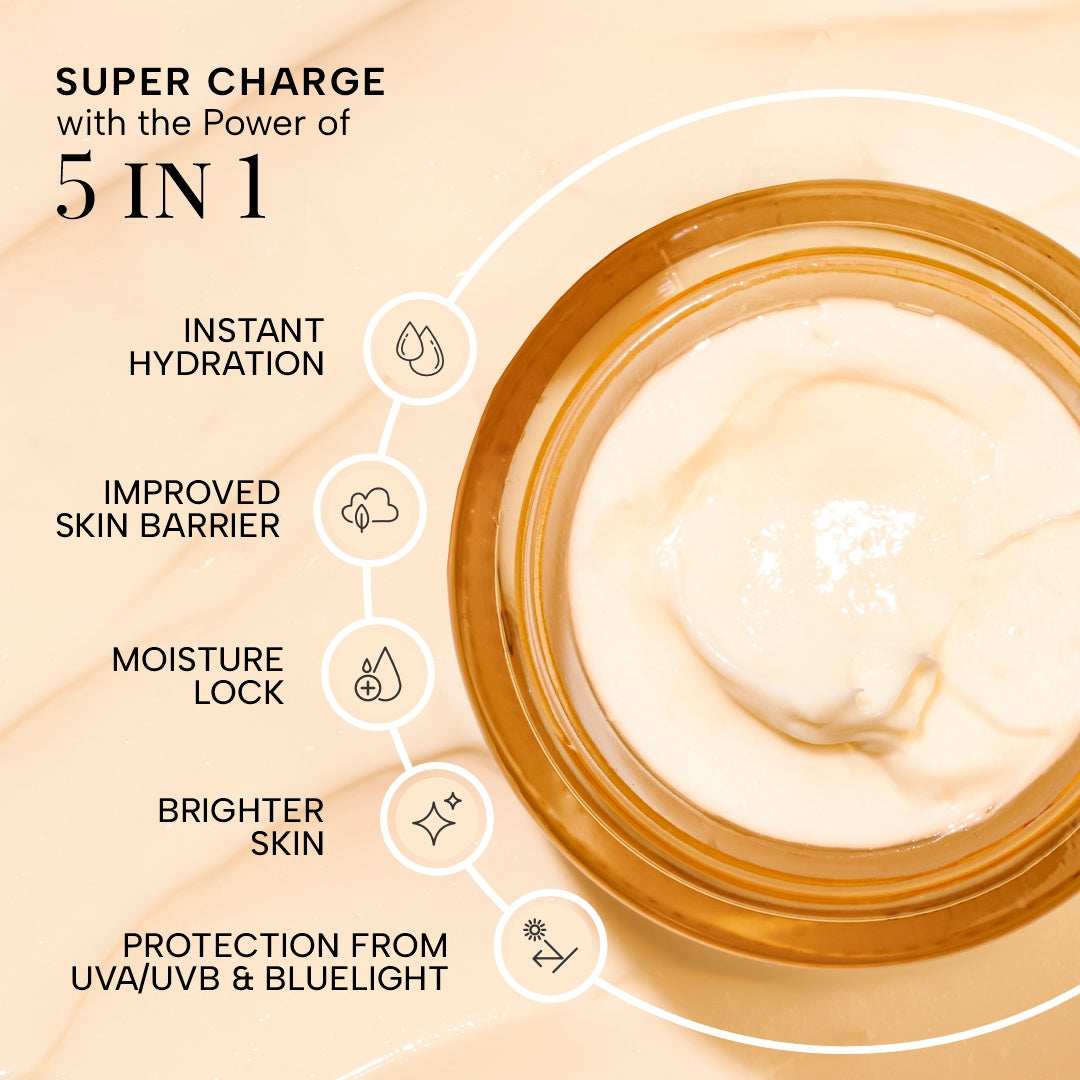 Super Charge Multivitamin Ceramides Day Gel Cream SPF 30 PA++++