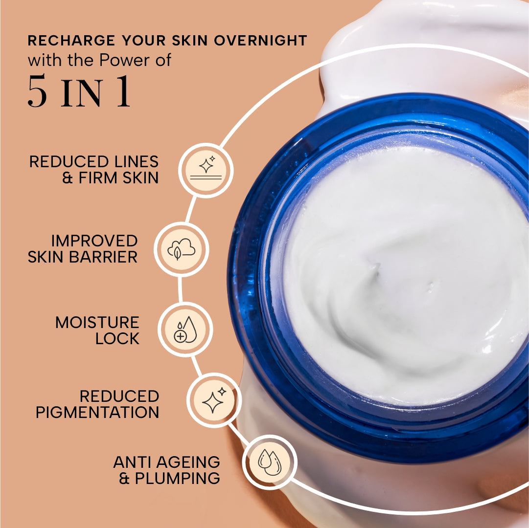 Super Recharge Bakuchiol Night Cream with Ceramides & Peptides