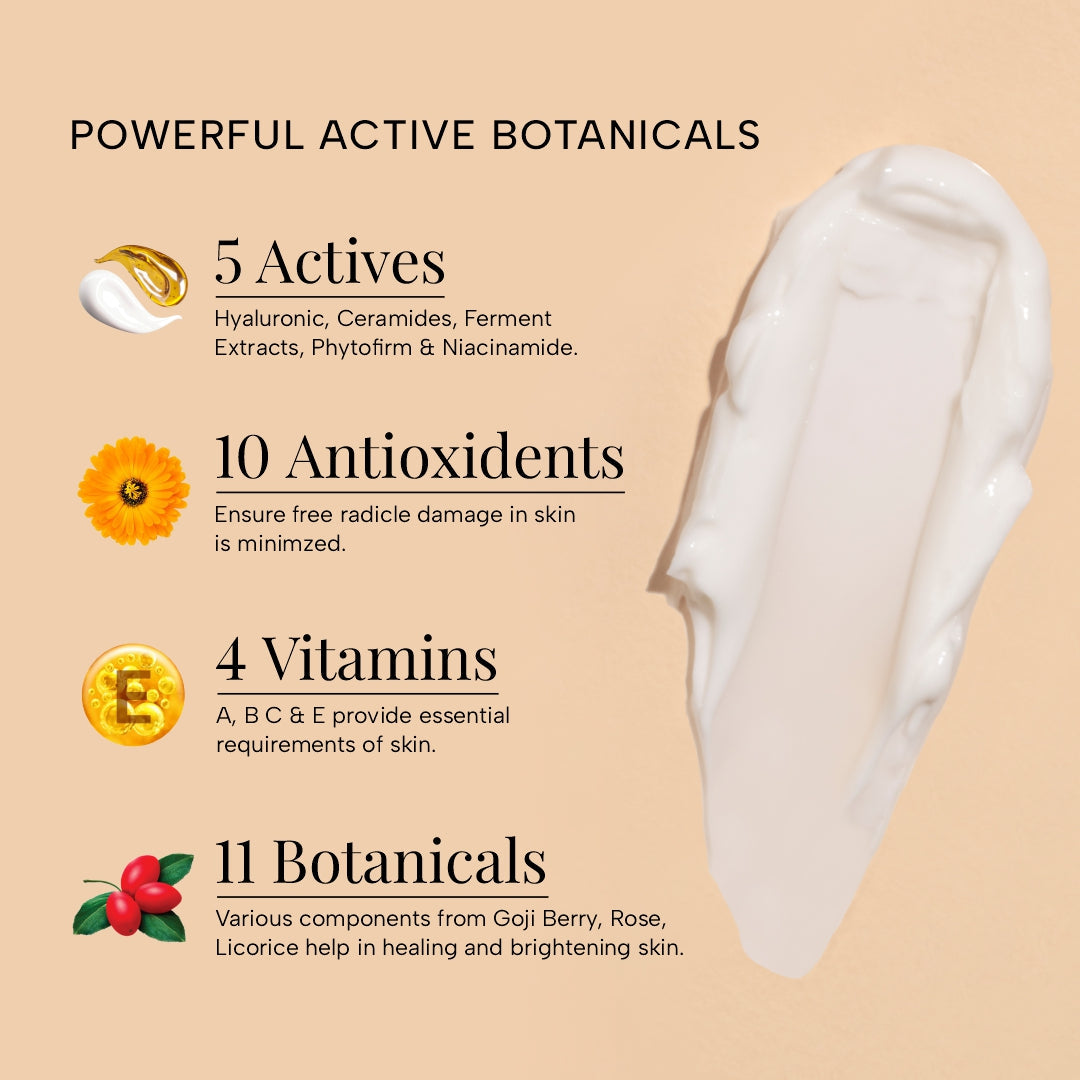 Super Charge Multivitamin Ceramides Day Gel Cream SPF 30 PA++++
