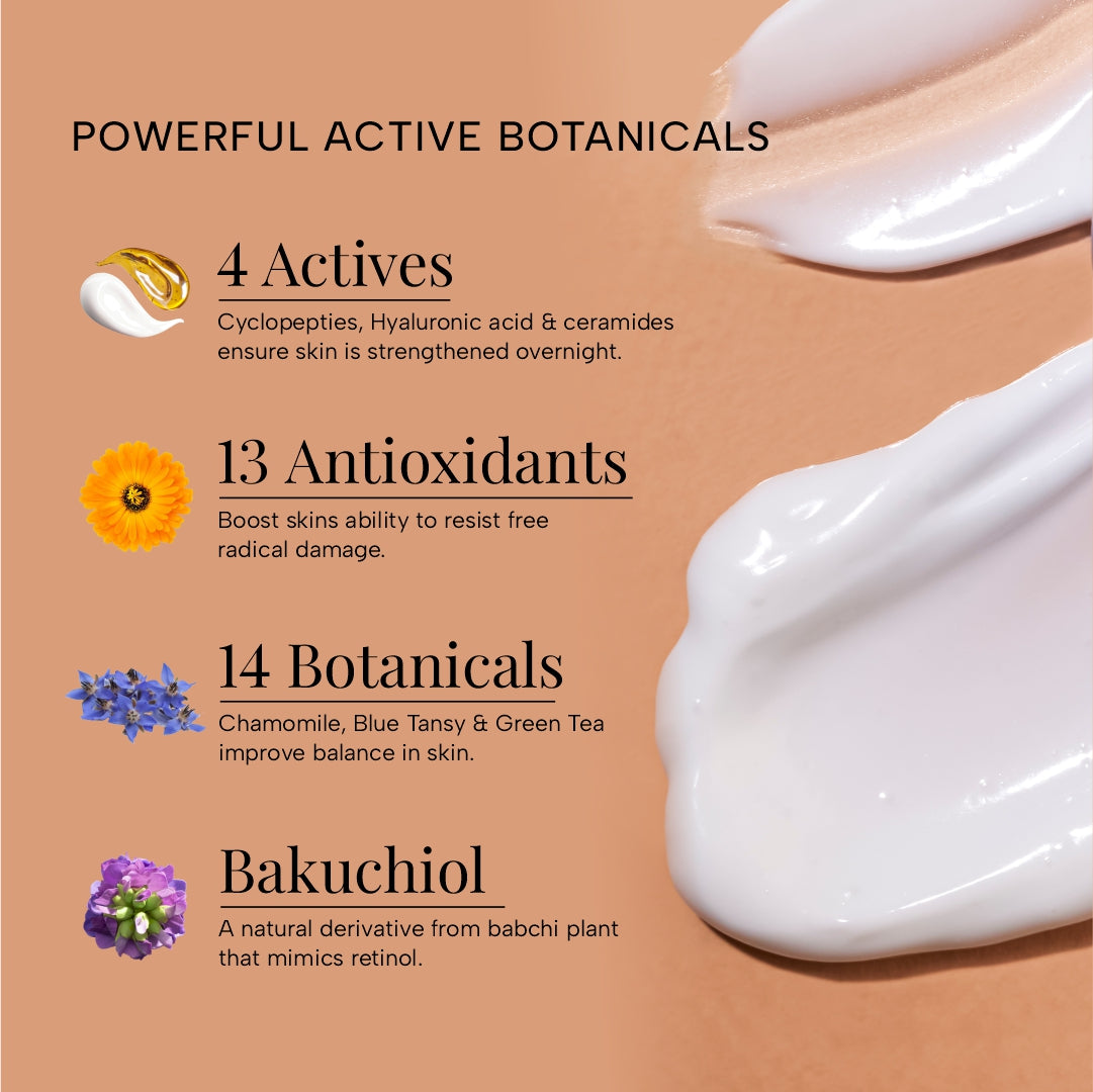 Super Recharge Bakuchiol Night Cream with Ceramides & Peptides