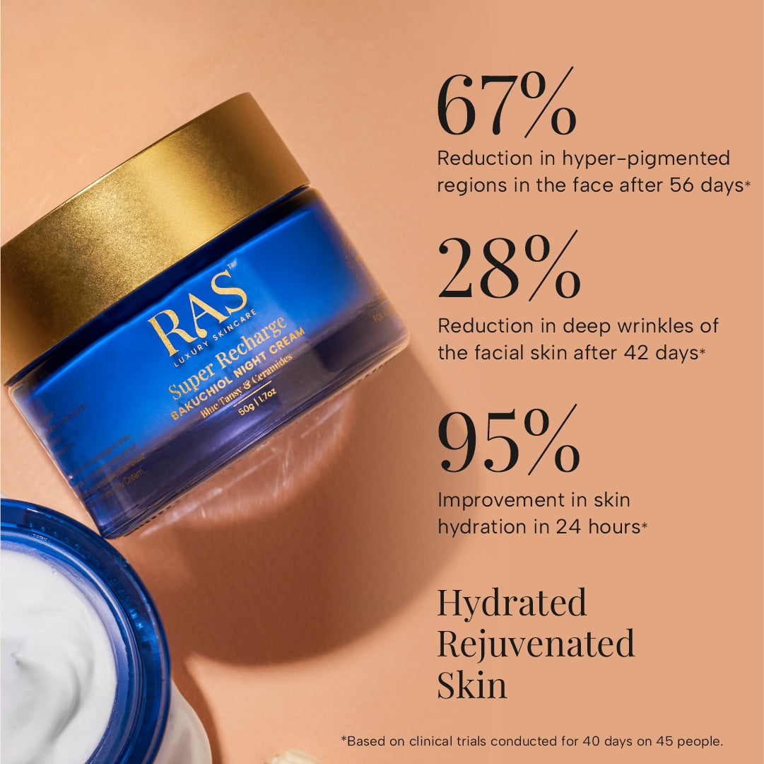 Super Recharge Bakuchiol Night Cream with Ceramides & Peptides