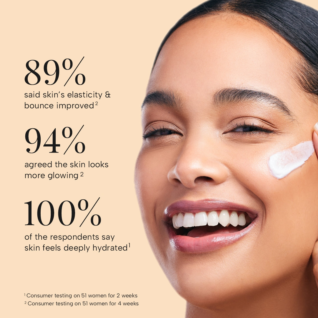 Super Charge Multivitamin Ceramides Day Gel Cream SPF 30 PA++++