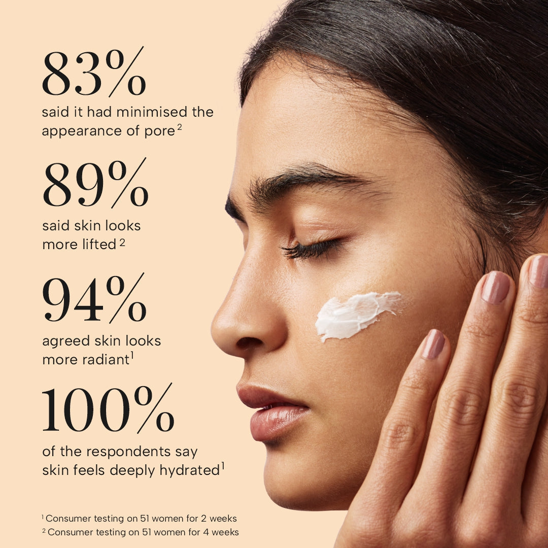 Super Recharge Bakuchiol Night Cream with Ceramides & Peptides