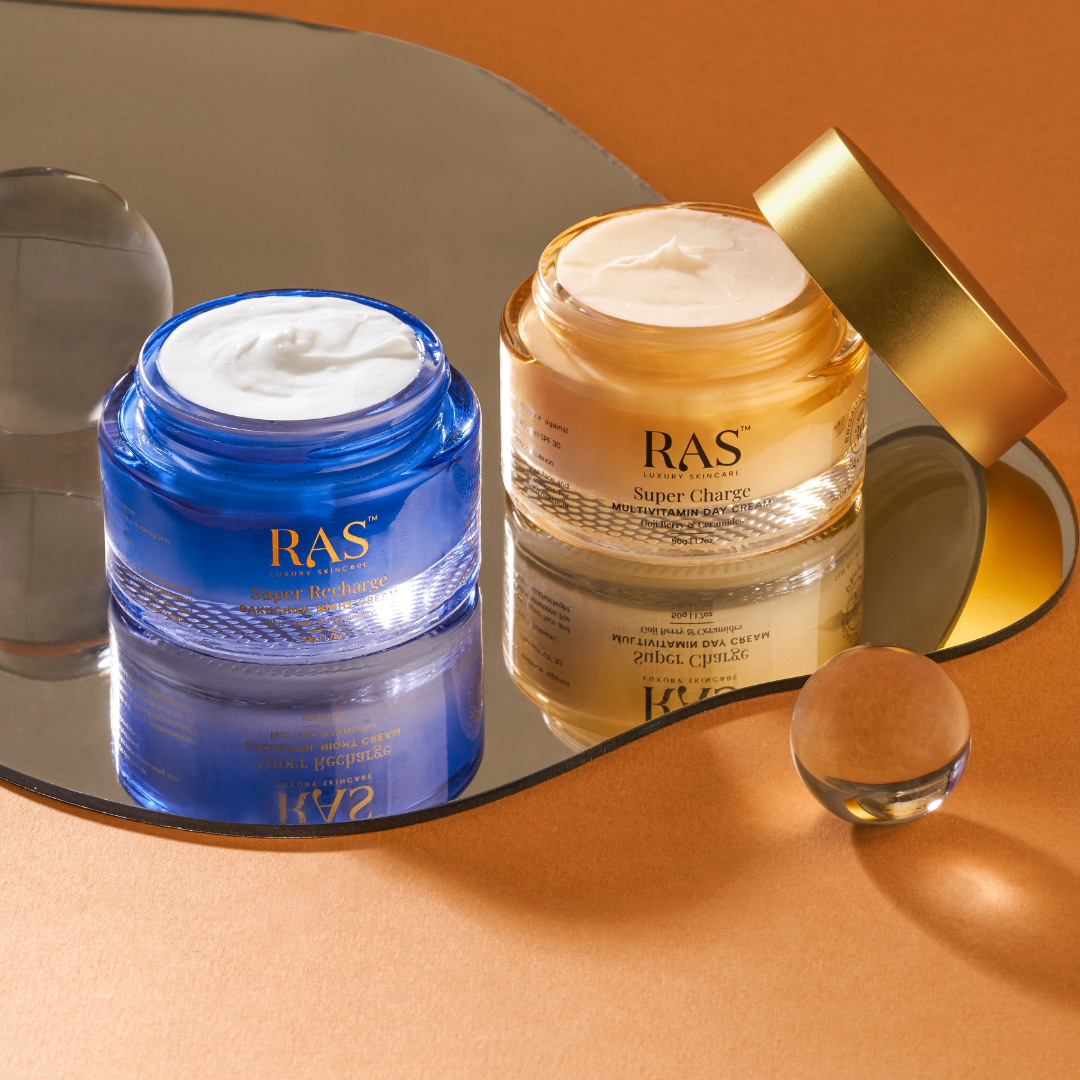 Supercharge Skincare Regime