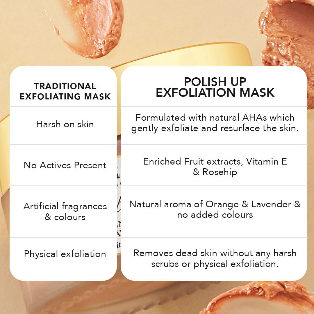 *Polish Up Exfoliating & Brightening Clay Face Mask