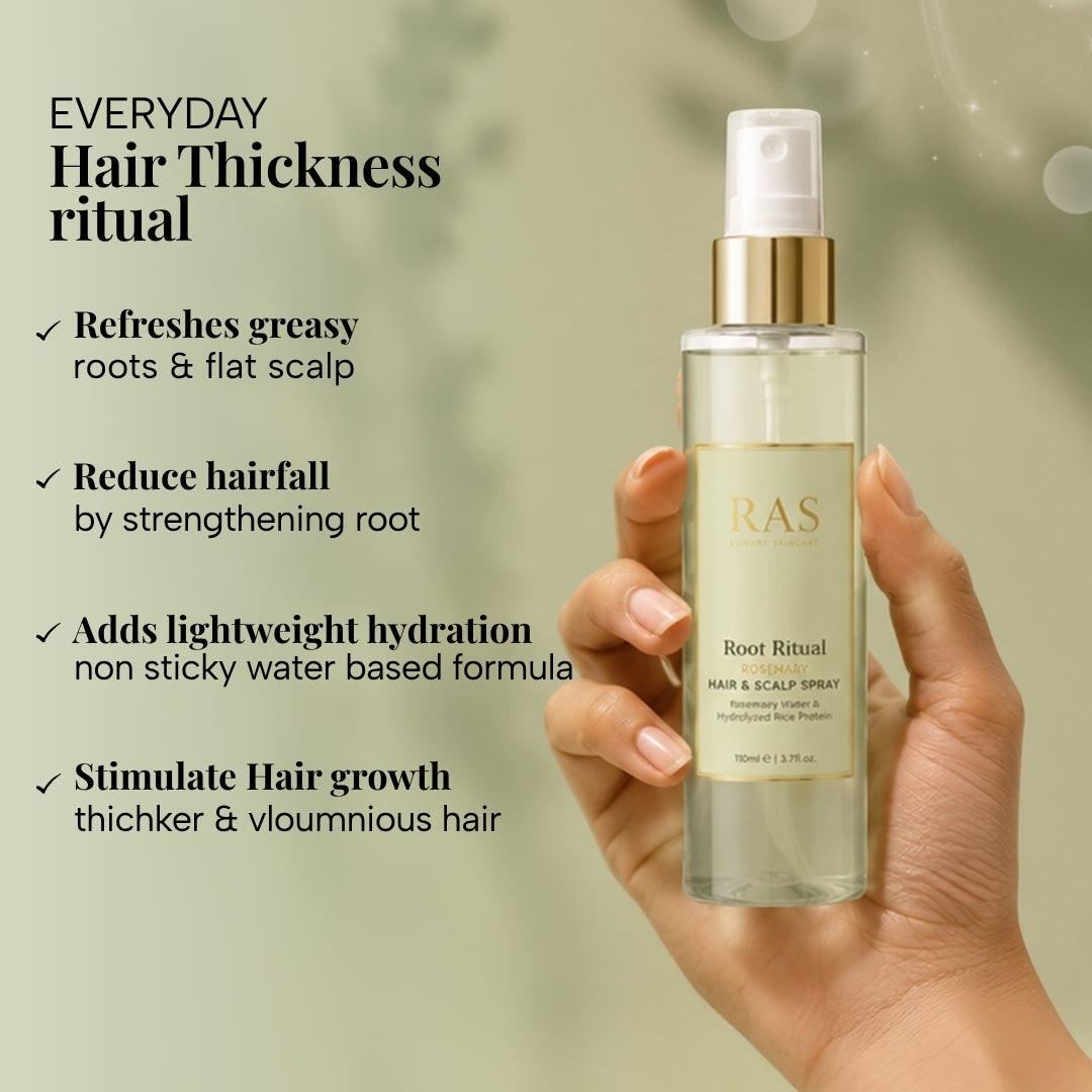 RAS Rosemary Root Strengthening & Hair Growth  Spray