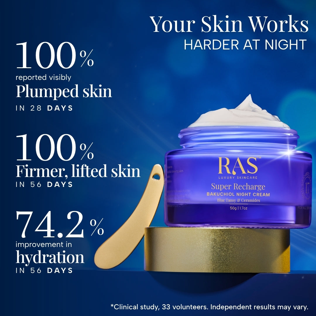 Super Recharge Bakuchiol Night Cream with Ceramides & Peptides