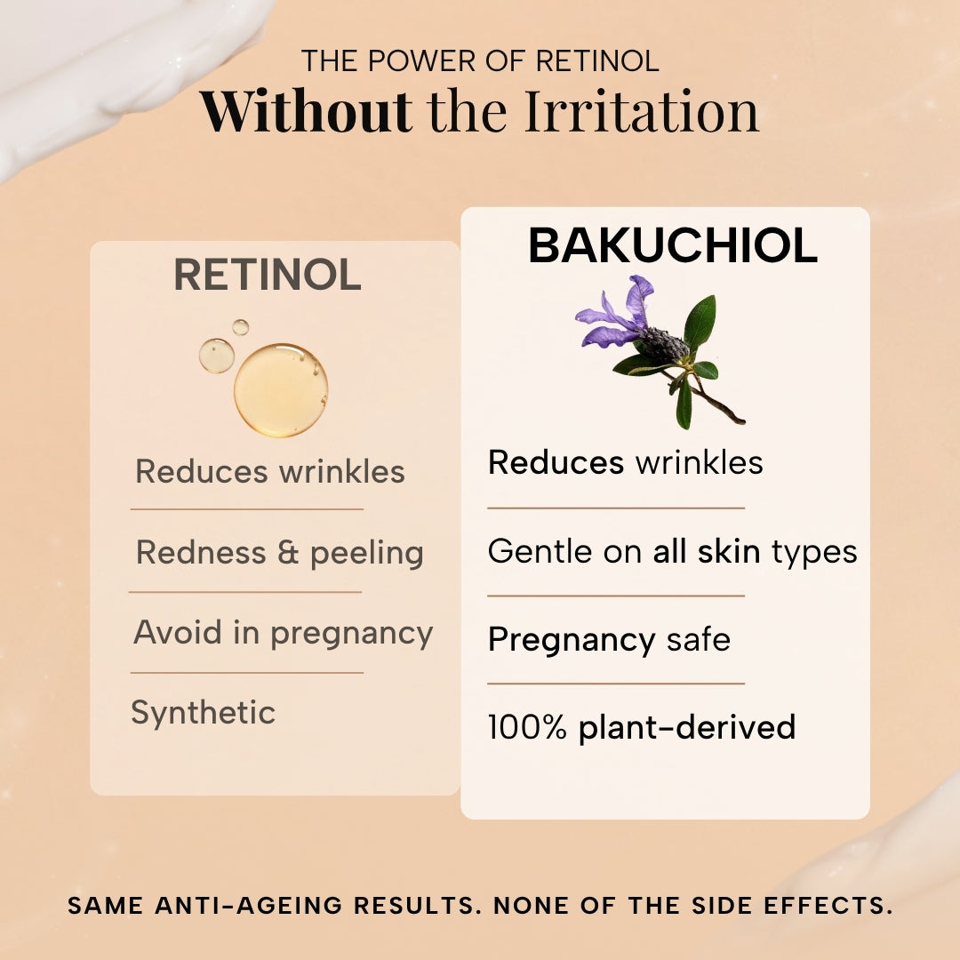 Super Recharge Bakuchiol Night Cream with Ceramides & Peptides