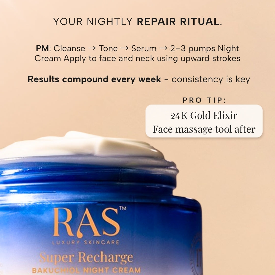 Super Recharge Bakuchiol Night Cream with Ceramides & Peptides