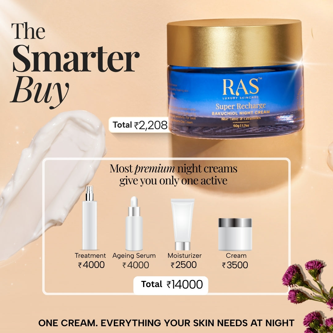 Super Recharge Bakuchiol Night Cream with Ceramides & Peptides