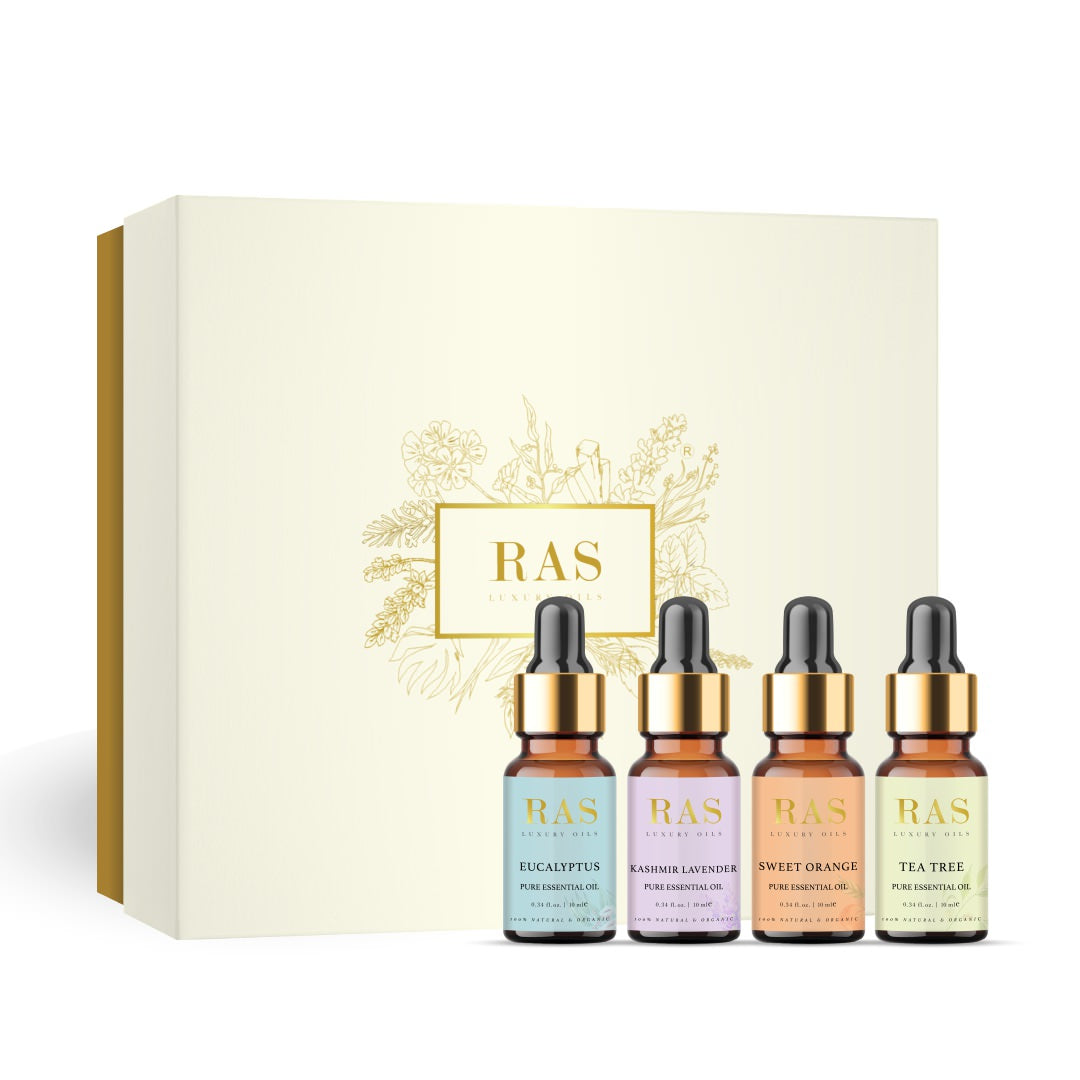 Wellness Best Seller Kit