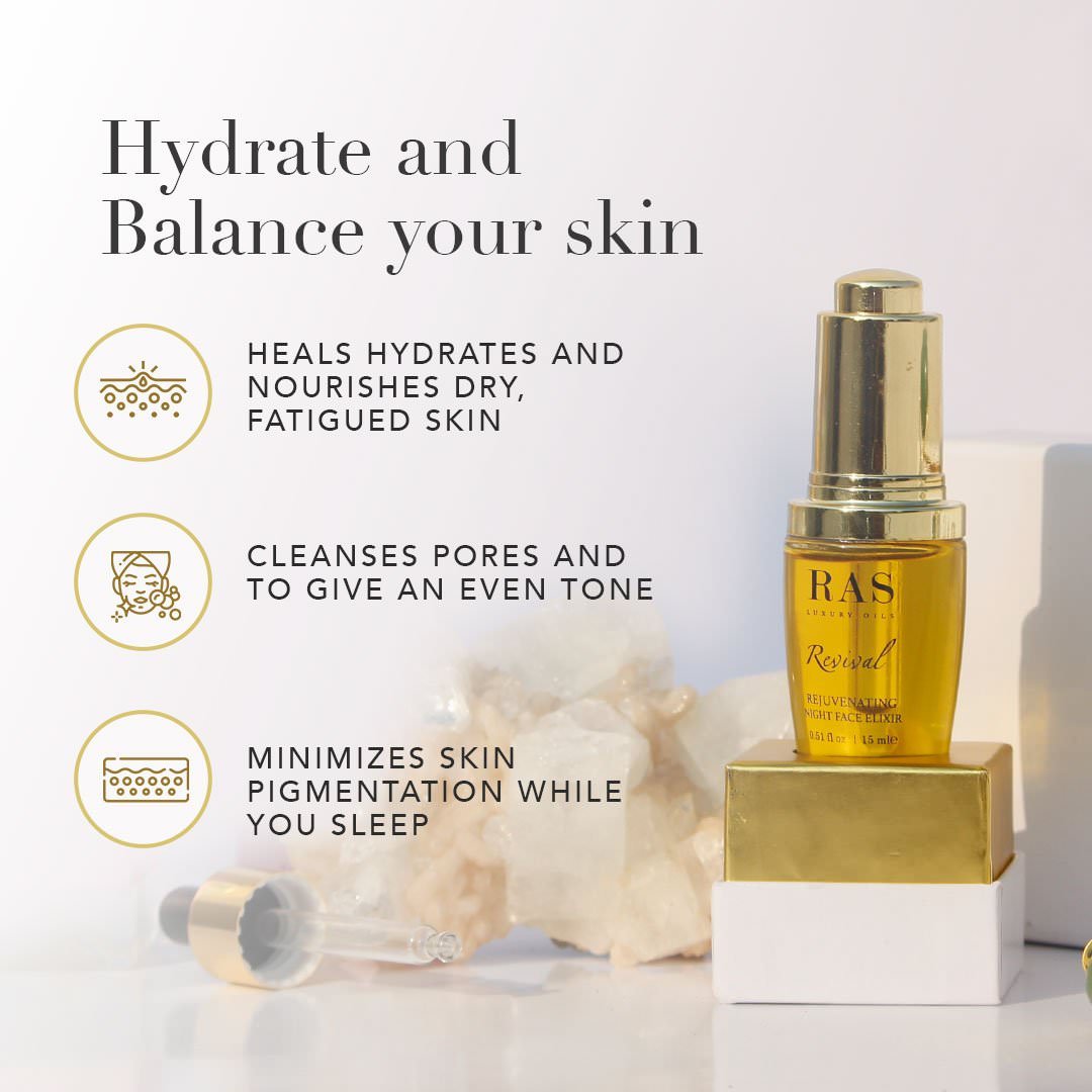 Complete Face Care Set