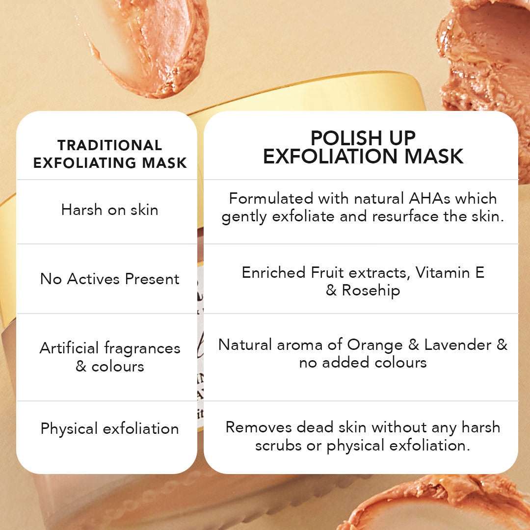 Polish Up Exfoliating & Brightening Clay Face Mask